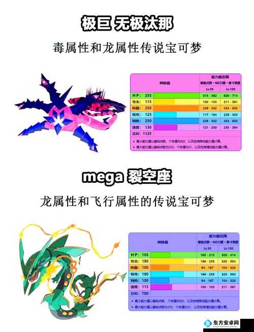 宝可梦剑盾游戏中颤弦蝾螈高效配招攻略及资源管理核心重要性解析