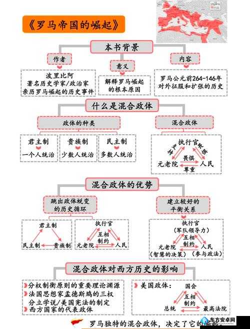 权力与纷争背后，建筑队列究竟隐藏着哪些不为人知的秘密？