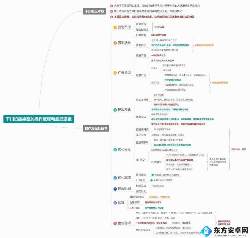 权力与纷争联盟如何优雅退出？全攻略揭秘底层逻辑与操作映射